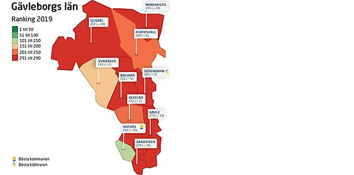 Tecknad bild över resultatet för Gävleborgs företagsklimat